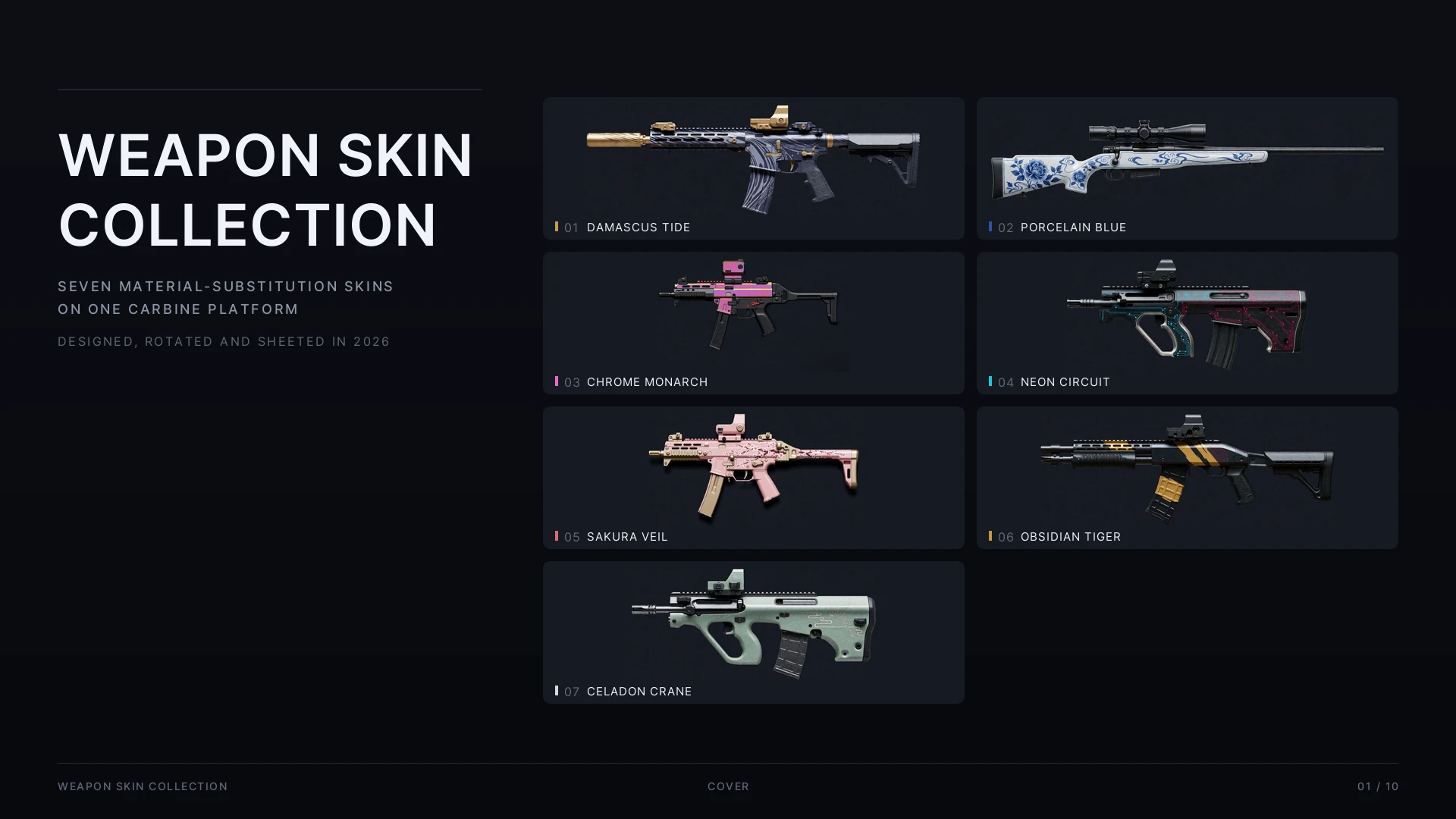 Gunmaker Test
