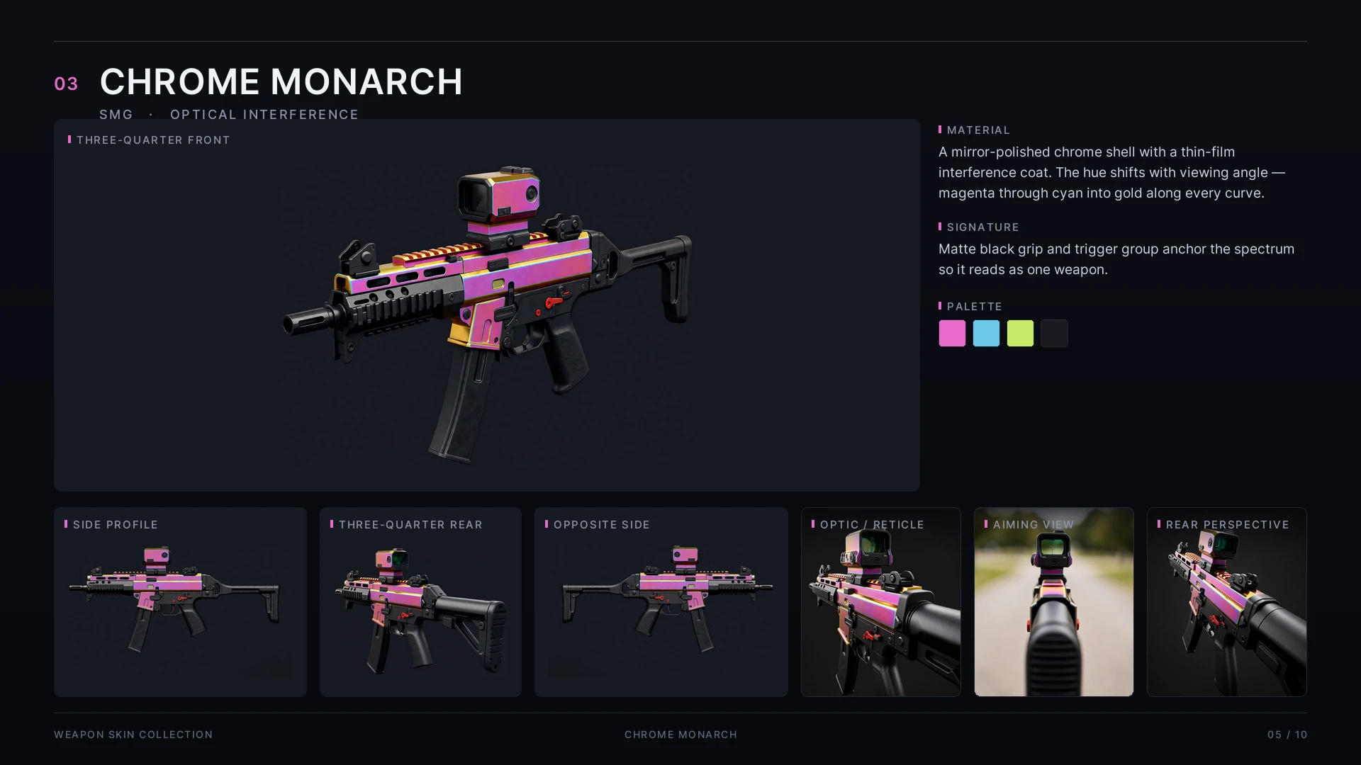 Gunmaker Test