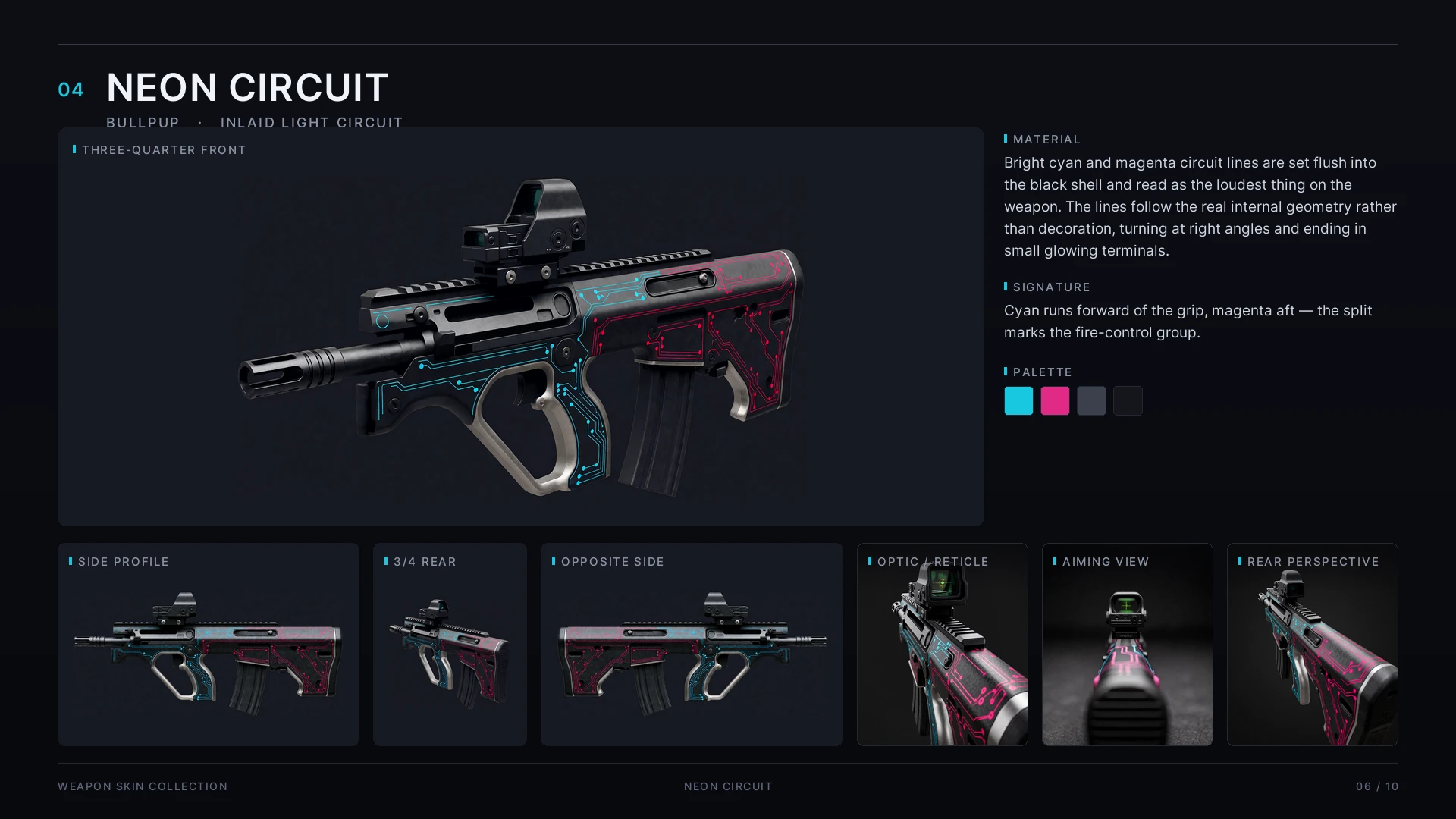 Gunmaker Test