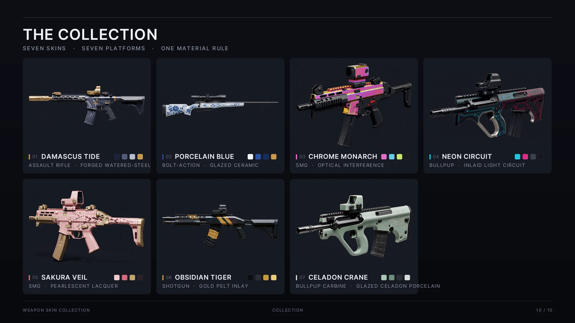 Gunmaker Test