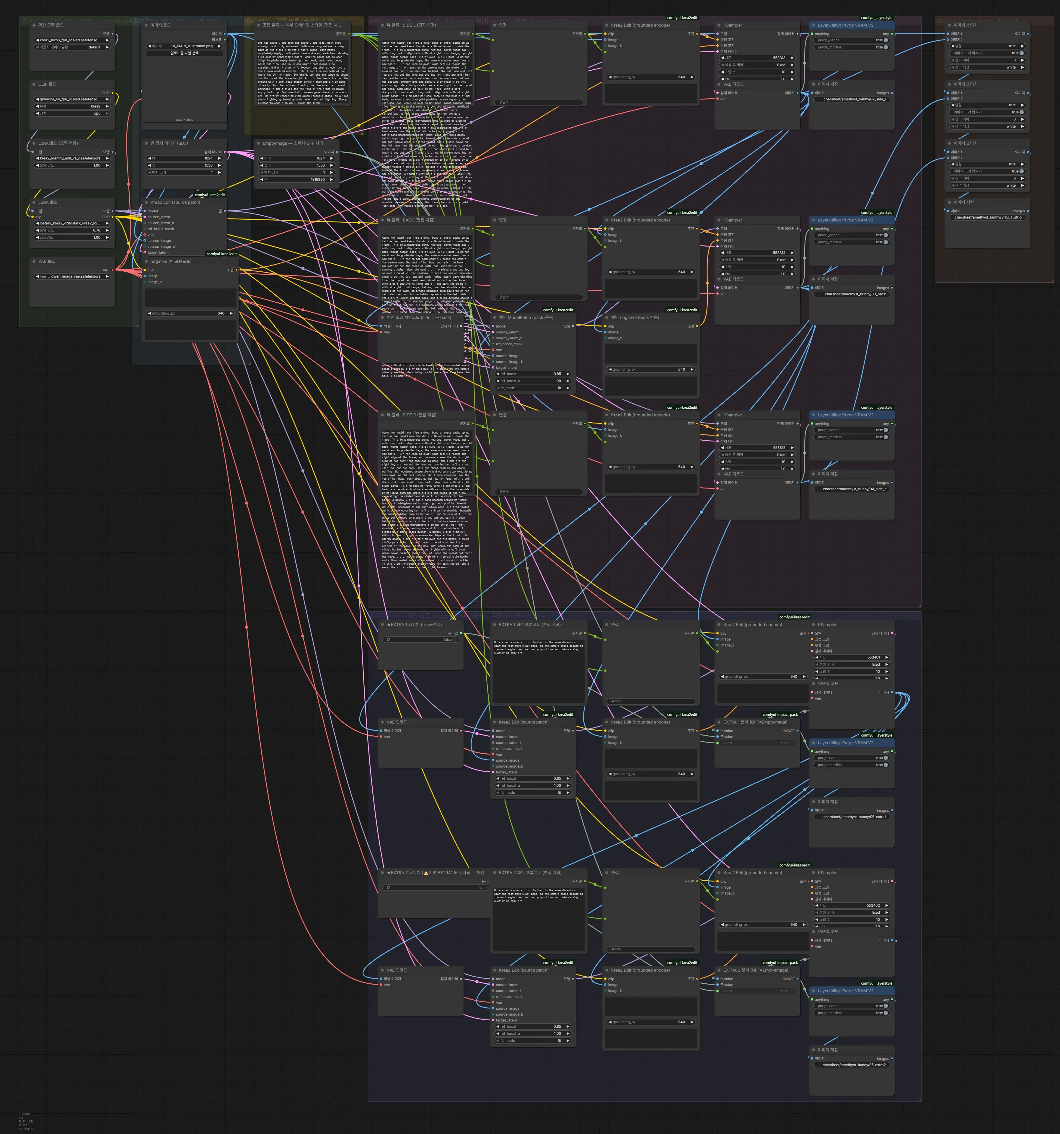 Charmaker one-queue fan-out graph